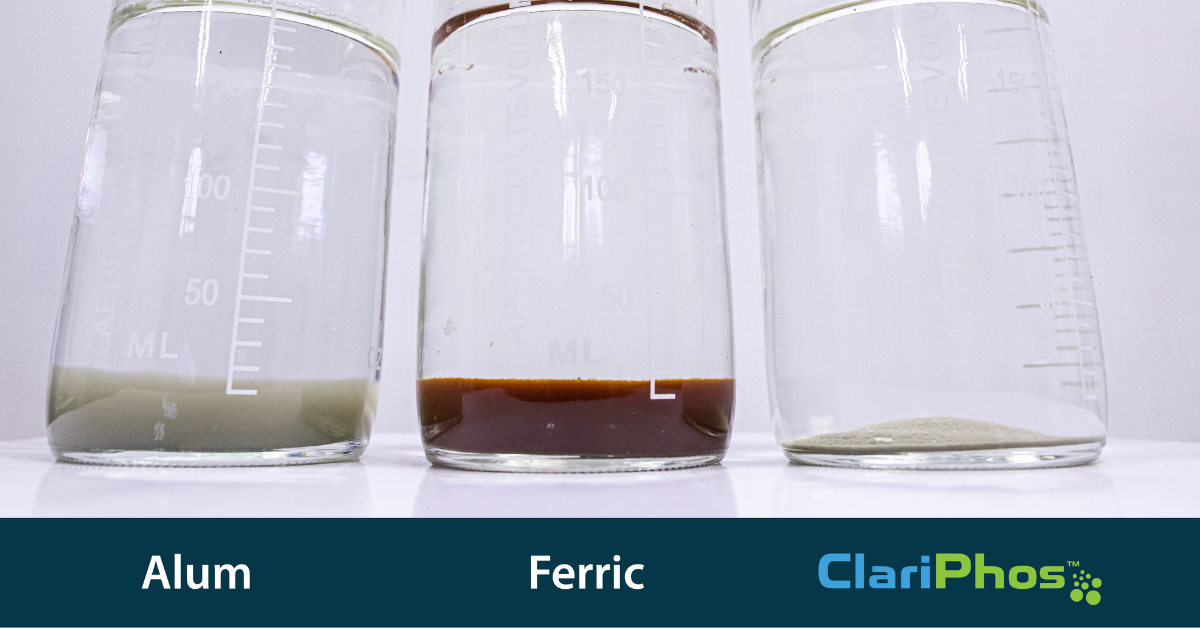 Three beakers demonstrating the lower cost of phosphorus removal